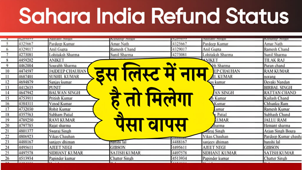 Sahara India Refund Status